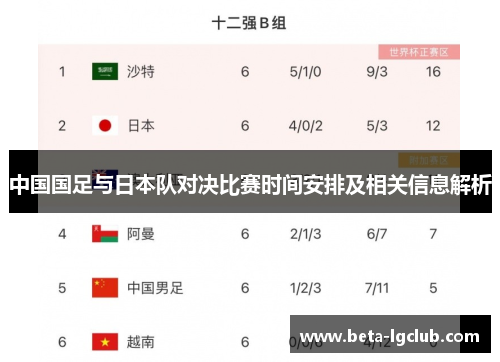 中国国足与日本队对决比赛时间安排及相关信息解析