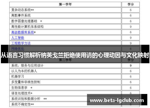 从语言习惯解析纳英戈兰拒绝使用请的心理动因与文化映射