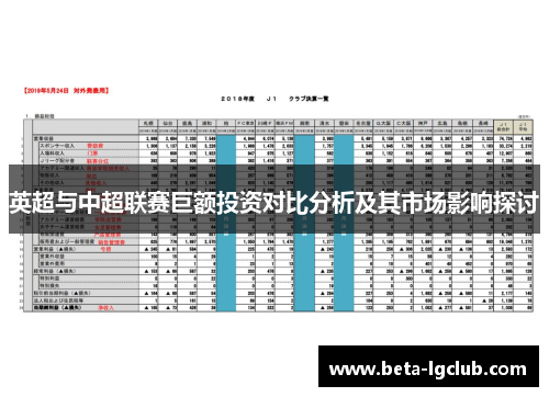 英超与中超联赛巨额投资对比分析及其市场影响探讨