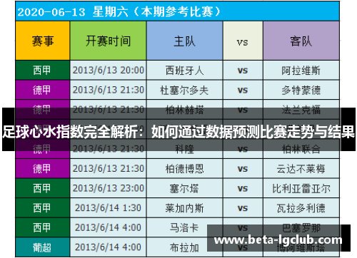 足球心水指数完全解析：如何通过数据预测比赛走势与结果