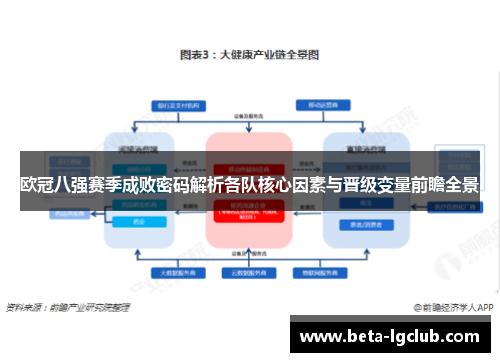 欧冠八强赛季成败密码解析各队核心因素与晋级变量前瞻全景