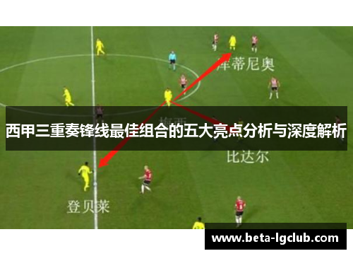 西甲三重奏锋线最佳组合的五大亮点分析与深度解析 西甲三重奏锋线最佳组合的五大亮点分析与深度解析