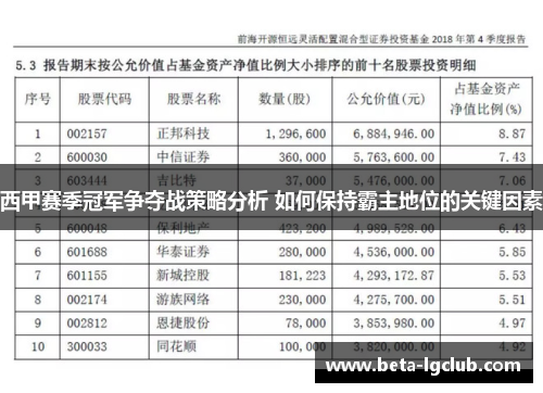 西甲赛季冠军争夺战策略分析 如何保持霸主地位的关键因素 西甲赛季冠军争夺战策略分析 如何保持霸主地位的关键因素