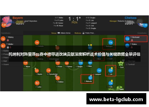 托纳利对阵里昂比赛中德甲进攻端贡献深度解析战术价值与关键数据全景评估 托纳利对阵里昂比赛中德甲进攻端贡献深度解析战术价值与关键数据全景评估