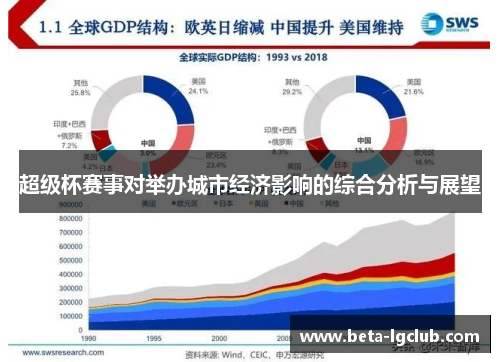 超级杯赛事对举办城市经济影响的综合分析与展望