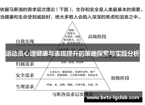 运动员心理健康与表现提升的策略探索与实践分析